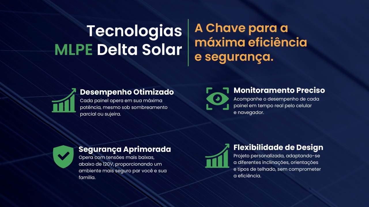meio- solar Pelotas, energia solar RS, placas solares preço, backup de energia, bateria solar, gerador solar híbrido, sistema off-grid, economia de energia, projeto elétrico, engenheiro eletricista.jpeg